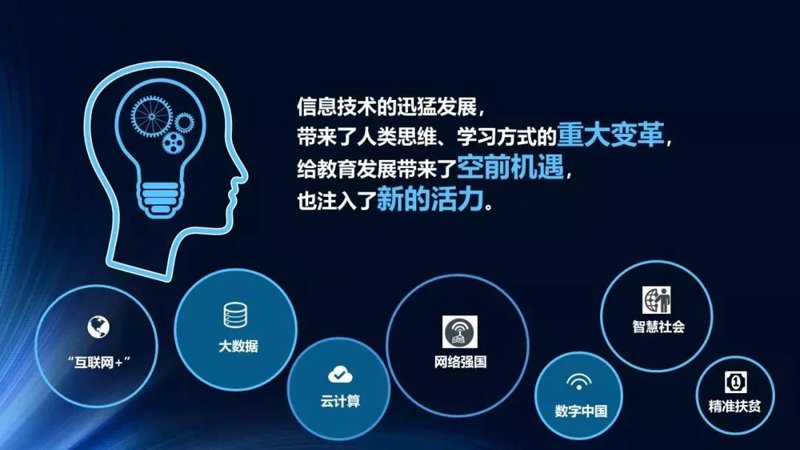 未来教育:为何选择教育软件定制?