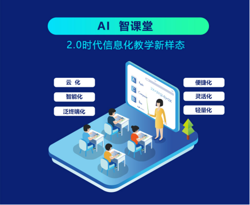 面对现代教育的挑战,教育科技如何重塑学习体验?