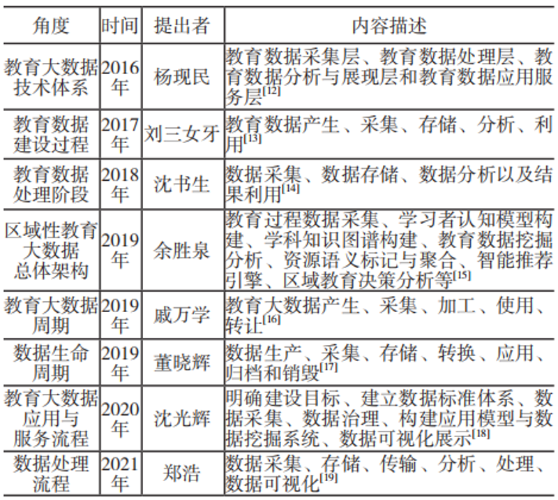 在线教育平台:一场变革的风暴